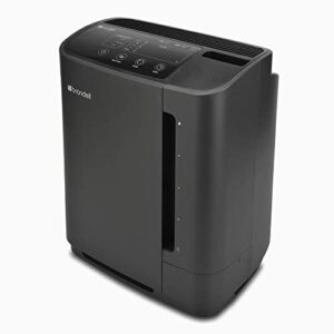 Air Purifier for Dust | Brondell O2+ Revive System