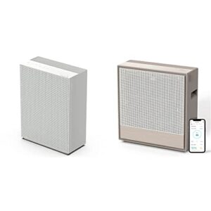 Air Purifier for Dust: Coway Airmega 230 & 250S Features Air Purifier for Dust: Coway Airmega 230 & 250S Features