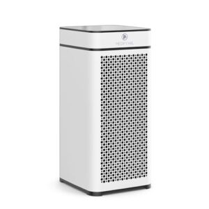 Air Purifier for Dust | Medify MA-40 HEPA H13 | 1,793 ft² Coverage