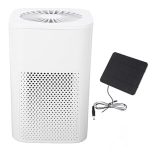 Air Purifier for Dust: Solar-Powered Car & Pet Ventilation Air Purifier for Dust: Solar-Powered Car & Pet Ventilation