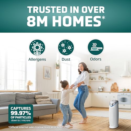 Air Purifier for Hayfever: GermGuardian AC4825W, 743 Sq. Ft. - Image 2