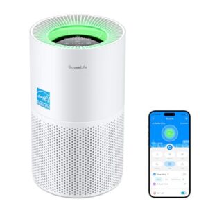 Air Purifier for Hayfever: GoveeLife – HEPA & Smart Control