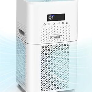 Air Purifier for Hayfever: Jowset HEPA for Large Rooms Air Purifier for Hayfever: Jowset HEPA for Large Rooms