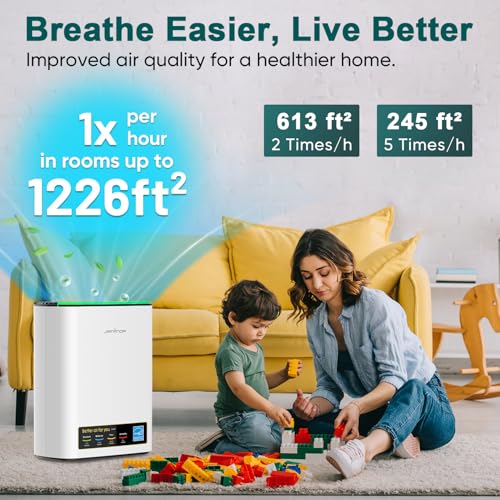 Air Purifier for Hayfever Relief in Large Rooms Up to 1226ft² - Image 2
