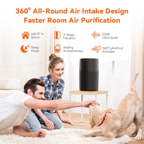 Air Purifier for Home Allergies & Pets, Up to 660 ft² - Image 2