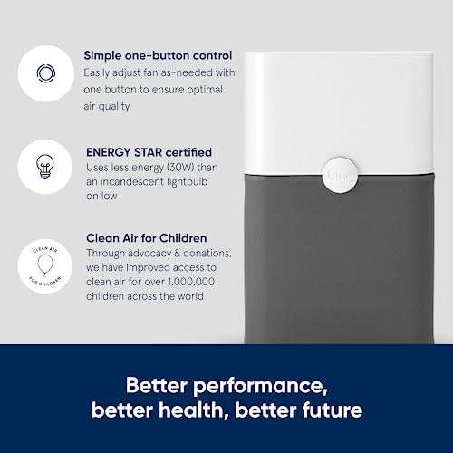 Air Purifier for Large Room - Blueair 211+ for Dust & Odors - Image 2