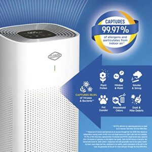 Air Purifier for Large Room – Clorox HEPA Filters 1500 Sq Ft Air Purifier for Large Room – Clorox HEPA Filters 1500 Sq Ft