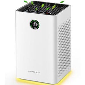 Air Purifier for Large Room – Jafända, True HEPA 13 Filter Air Purifier for Large Room – Jafända, True HEPA 13 Filter