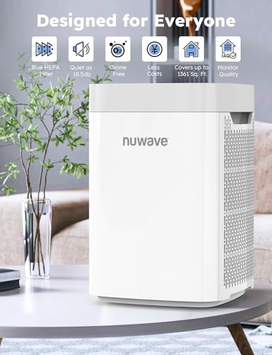 Air Purifier for Large Room - Nuwave HEPA 99.97% Filter - Image 2