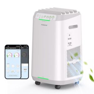 Air Purifier for Large Room – Nuwave OxyPure ZERO 2002 Sq Ft Air Purifier for Large Room – Nuwave OxyPure ZERO 2002 Sq Ft