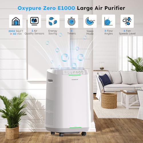 Air Purifier for Large Room - Nuwave OxyPure ZERO 2002 Sq Ft - Image 2