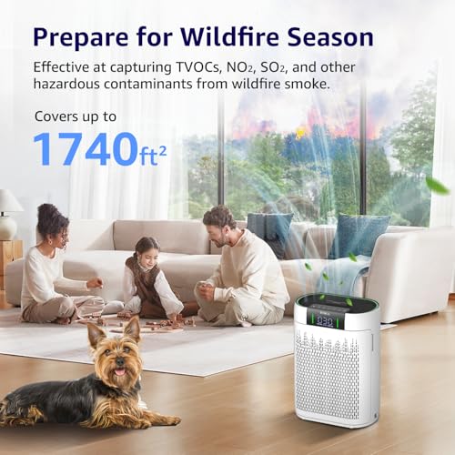 Air Purifier for Large Room Up to 1740 Ft² with HEPA Filter - Image 2