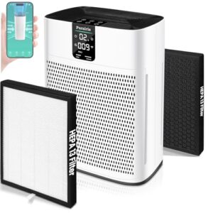 Air Purifier for Large Room – HEPA Smart Cleaner 1740ft² Air Purifier for Large Room – HEPA Smart Cleaner 1740ft²