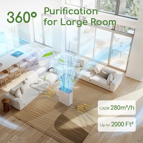 "Air Purifier for Large Rooms – Smart Filter & Air Quality Sensor" - Image 2