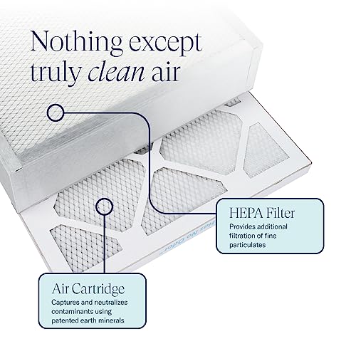 Air Purifier for Mold & Allergens | EnviroKlenz 1000 Sq Ft - Image 2