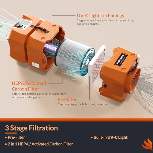 Air Purifier for Mold - PURISYSTEMS HEPA Air Scrubber 1100 sq.ft - Image 2