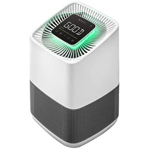 Air Purifier for Room: Greentech HEPA+ Odor Eliminator