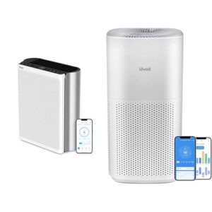 Air Purifier for Room: LEVOIT Large Room with Washable Filter