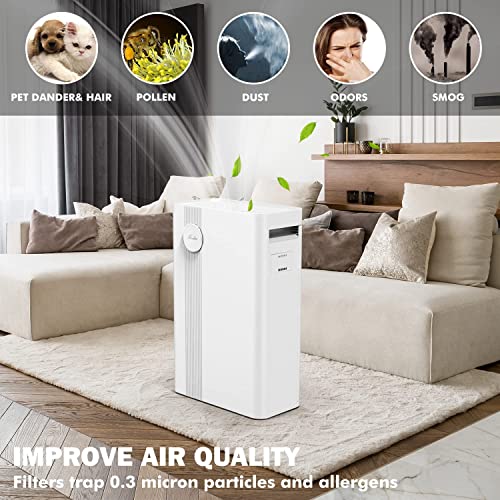 Air Purifier for Room: MOOKA H13 HEPA Filter & Carbon 4-in-1 - Image 2