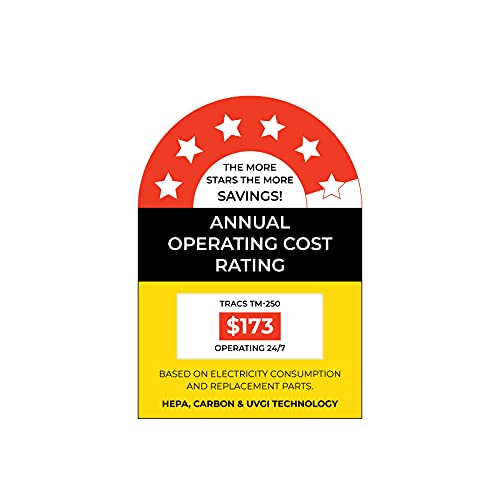 Air Purifier for Room: Tracs TM250 with 99.99% Efficiency - Image 2