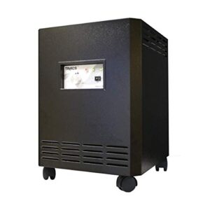 Air Purifier for Room: Tracs TM250 with 99.99% Efficiency Air Purifier for Room: Tracs TM250 with 99.99% Efficiency