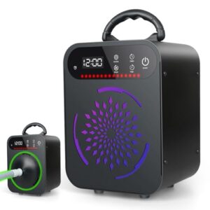 Air Purifier for Room: YuanFan Ozone Generator for Odor Removal Air Purifier for Room: YuanFan Ozone Generator for Odor Removal