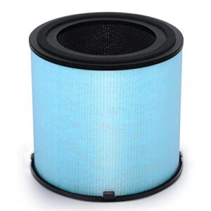 Air Purifier for Smoke: AIRTOK AP1001 H13 HEPA Filter Air Purifier for Smoke: AIRTOK AP1001 H13 HEPA Filter