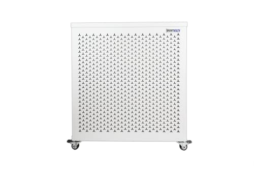 Air Purifier for Smoke - Smart Air Blast Mini MKII with HEPA