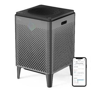 “Airmega 400S Smart HEPA Air Purifier – Alexa Compatible” “Airmega 400S Smart HEPA Air Purifier – Alexa Compatible”