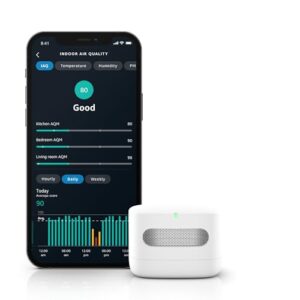 “Amazon Smart Air Quality Monitor: Alexa-Enabled Air Insights” “Amazon Smart Air Quality Monitor: Alexa-Enabled Air Insights”