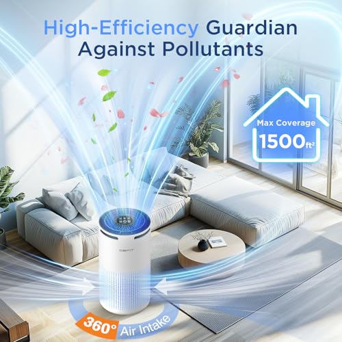 "Best Air Purifier for Cat Allergies Up to 1500ft² | DBFIT" - Image 2