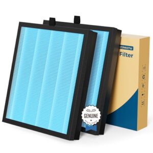 Best Air Purifier for Home – AROEVE MK07 4-in-1 Filter 2 Pack