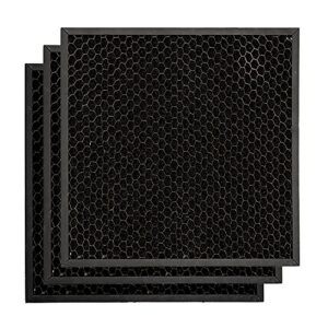 Best Air Purifier for Home – B-Air Carbon Filters 3 Pack Best Air Purifier for Home – B-Air Carbon Filters 3 Pack