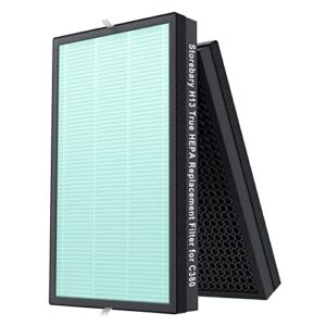 Best Air Purifier for Home: C380 Replacement Filter C380-RF Best Air Purifier for Home: C380 Replacement Filter C380-RF