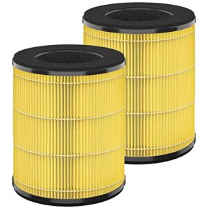 Best Air Purifier for Home: HSIAMEN Filter 2-Pack Best Air Purifier for Home: HSIAMEN Filter 2-Pack