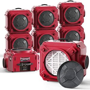 Best Air Purifier for Pets – AlorAir CleanShield HEPA 550