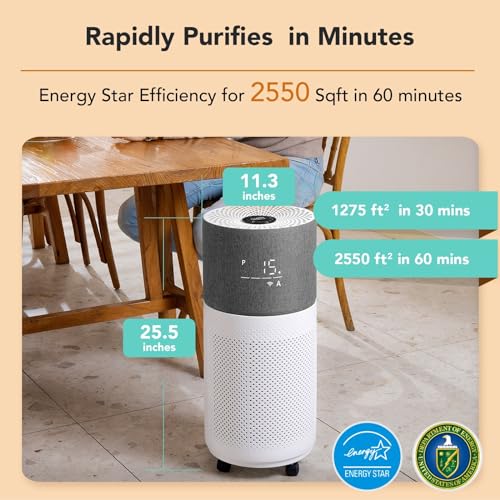 Best Air Purifier for Pets: CleanForce H13 HEPA for Large Rooms - Image 2