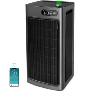 Best Air Purifier for Pets: Jafända HEPA Filter Cleaner Best Air Purifier for Pets: Jafända HEPA Filter Cleaner