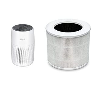Best Air Purifier for Pets: LEVOIT Core Mini with 3-Stage Filter Best Air Purifier for Pets: LEVOIT Core Mini with 3-Stage Filter