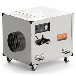 Best Air Purifier for Pets: PURISYSTEMS HEPA Air Scrubber Best Air Purifier for Pets: PURISYSTEMS HEPA Air Scrubber