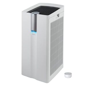 Best Air Purifier for Pets: TruSens Z-7000 Commercial Grade Best Air Purifier for Pets: TruSens Z-7000 Commercial Grade