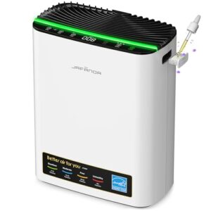 “JF268 Air Purifier: HEPA Air Cleaner for Homes Up to 4575 ft²” “JF268 Air Purifier: HEPA Air Cleaner for Homes Up to 4575 ft²”