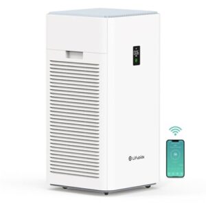 LIHETE Air Purifier for Smoke, HEPA, 4555 Sq.Ft, Low Noise