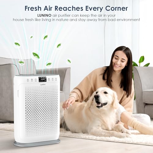 "Large Room Air Purifier - LUNINO H13 HEPA, Aromatherapy & Sensors" - Image 2
