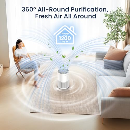 "Large Room H13 HEPA Air Purifier with Fragrance & Sleep Mode" - Image 2