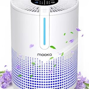 “MOOKA H13 HEPA Air Purifier for Home & Car – Odor & Dust Free” “MOOKA H13 HEPA Air Purifier for Home & Car – Odor & Dust Free”