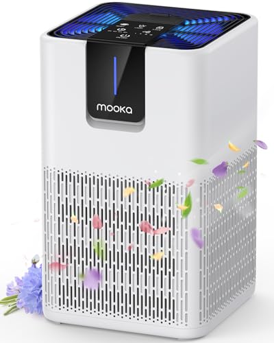 "MOOKA H13 HEPA Air Purifier for Large Rooms & Pets"