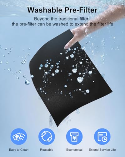 "MOOKA H13 HEPA Air Purifier for Large Rooms | Washable Filter" - Image 2