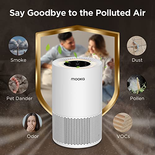 "MOOKA H13 HEPA Air Purifier for Large Rooms up to 1200ft²" - Image 2