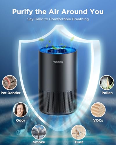 "MOOKA H13 True HEPA Air Purifier for Large Rooms & Pets" - Image 2